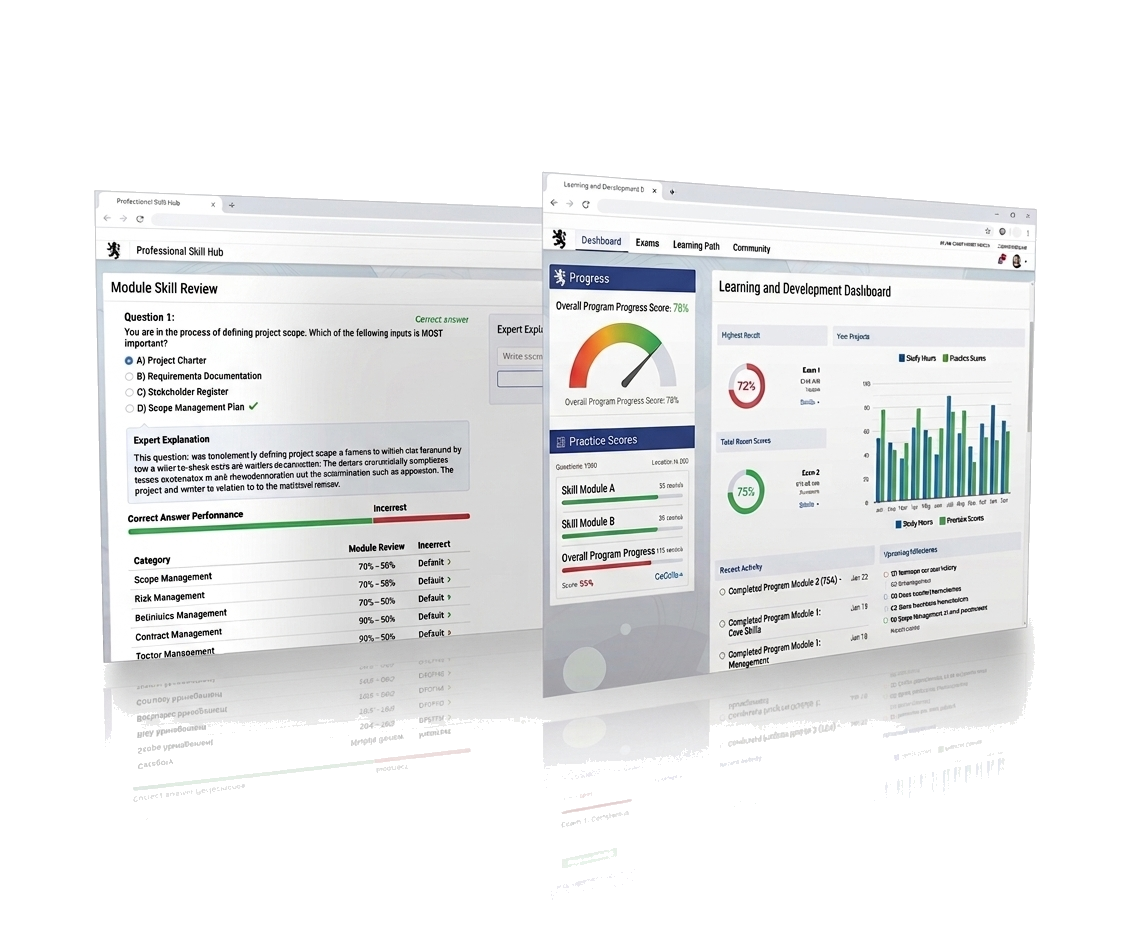 Facility Cert Exam progress dashboard preview